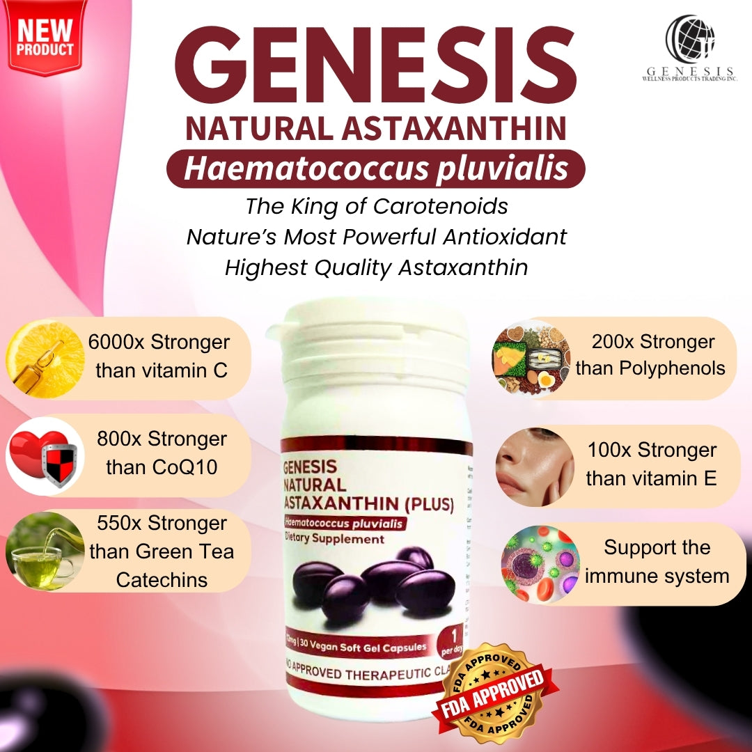 Genesis Natural Astaxanthin - 12 mg Soft Gel Capsules (30 caps per bottle)